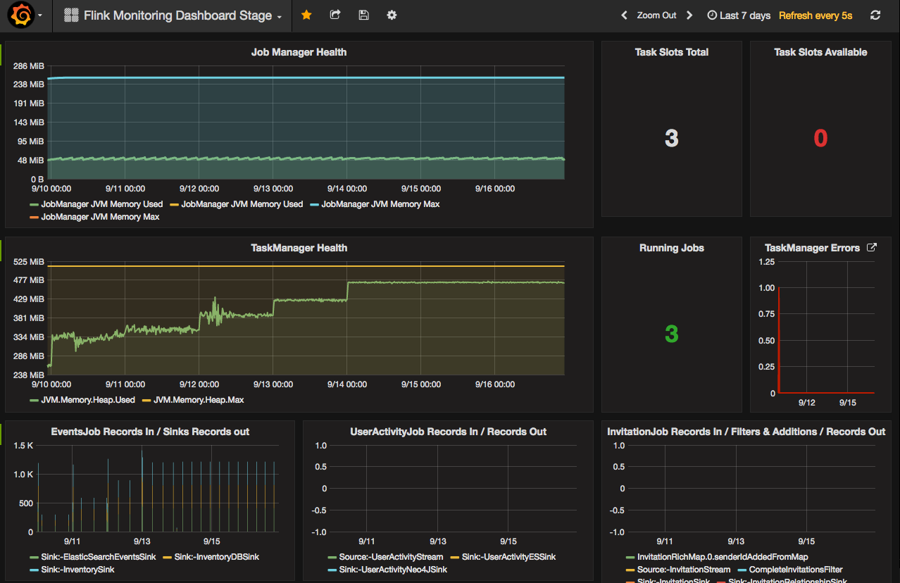 memory monitor vbs memory monitor vbs