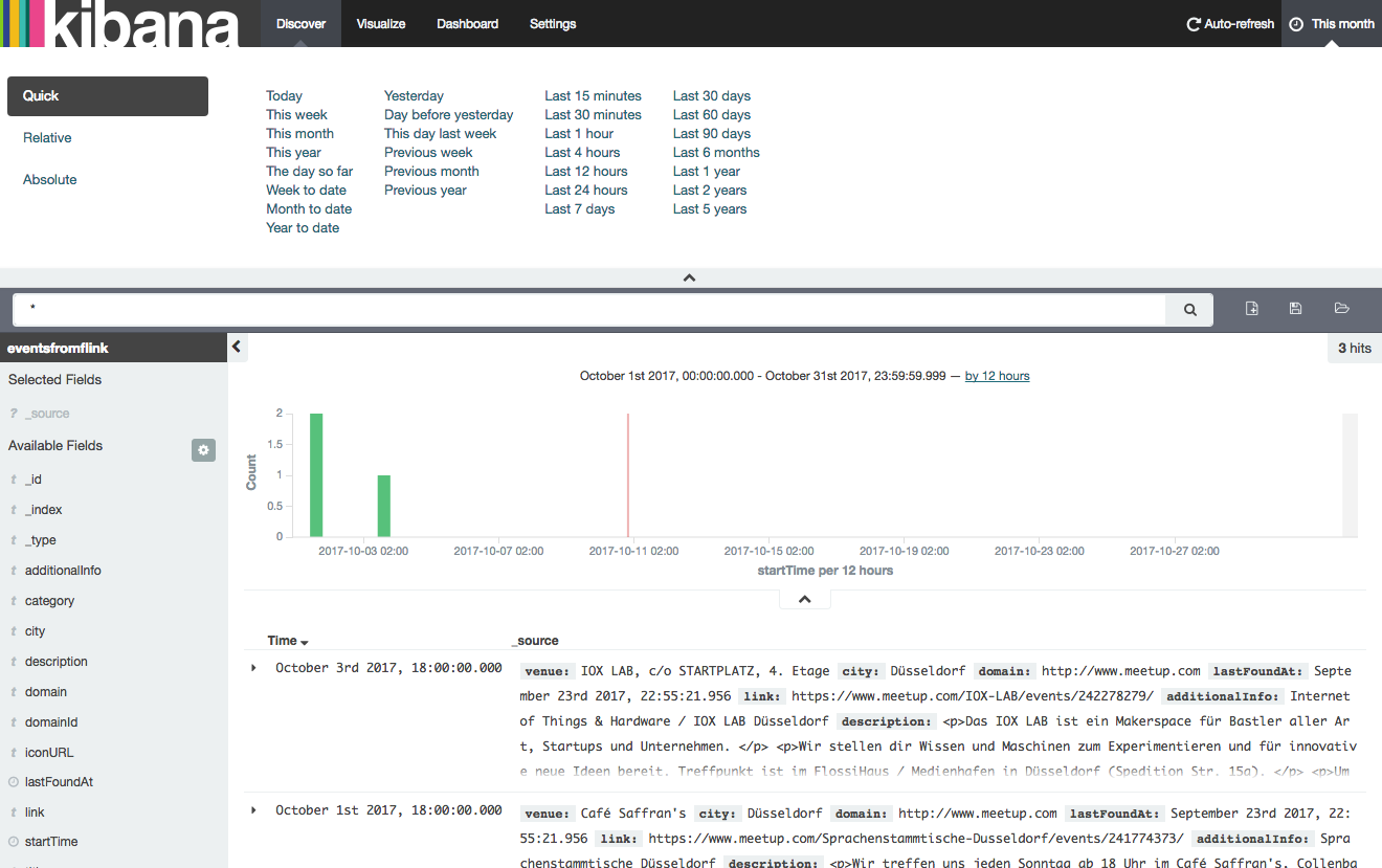 Elasticsearch Before Run With New Version