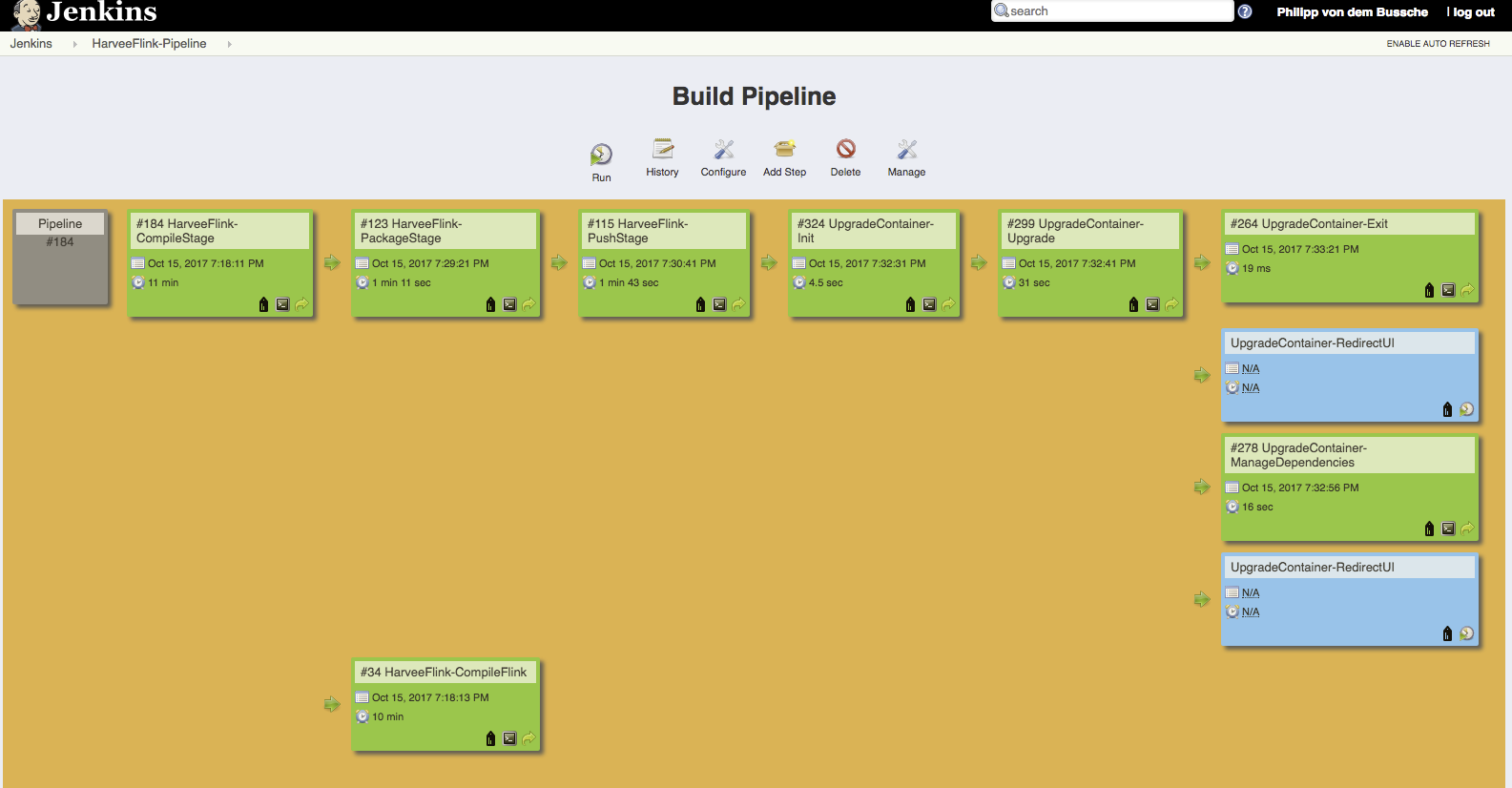 New Build Process