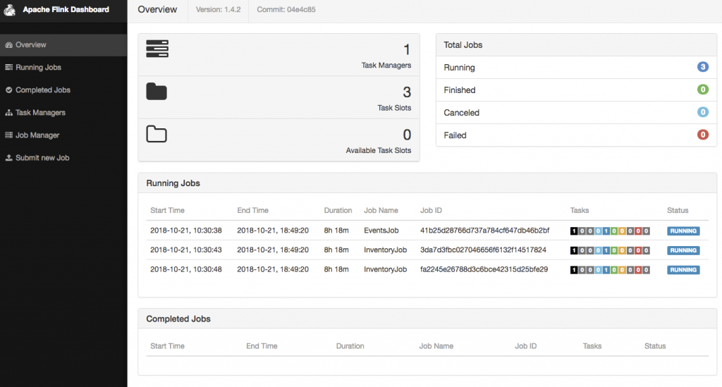 Flink Dashboard